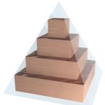 Blockpyramide